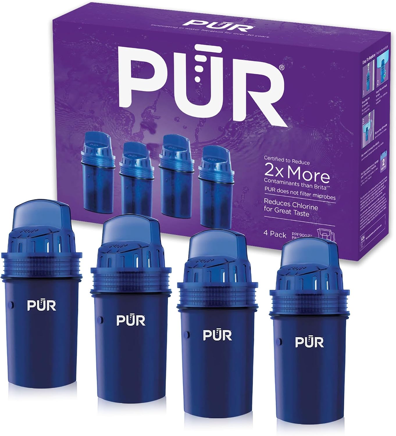 PUR Ultimate Pitcher